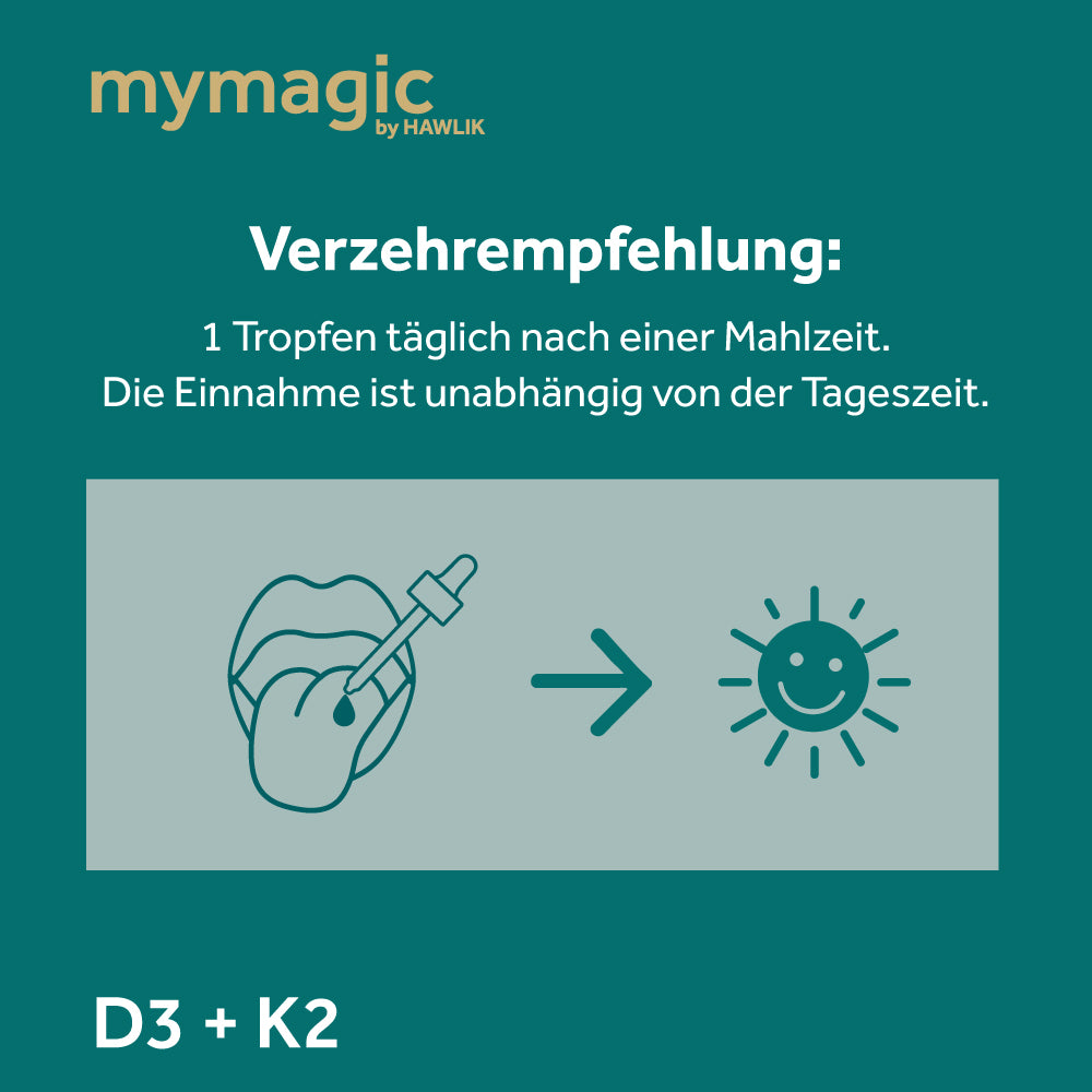 mymagic D +ü K2 Verzehrempfehlung
