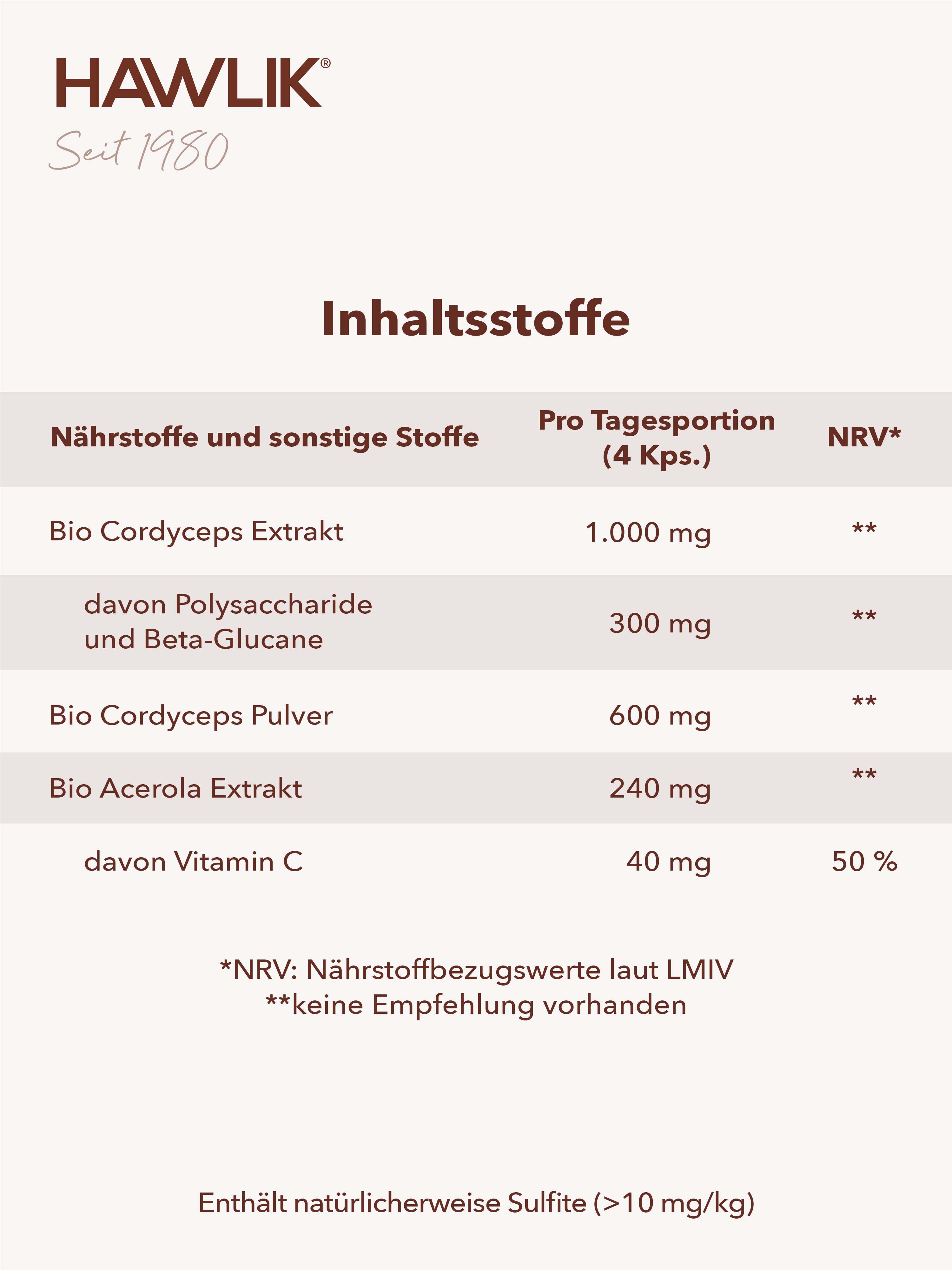 HAWLIK Cordyceps Extrakt + Pulver