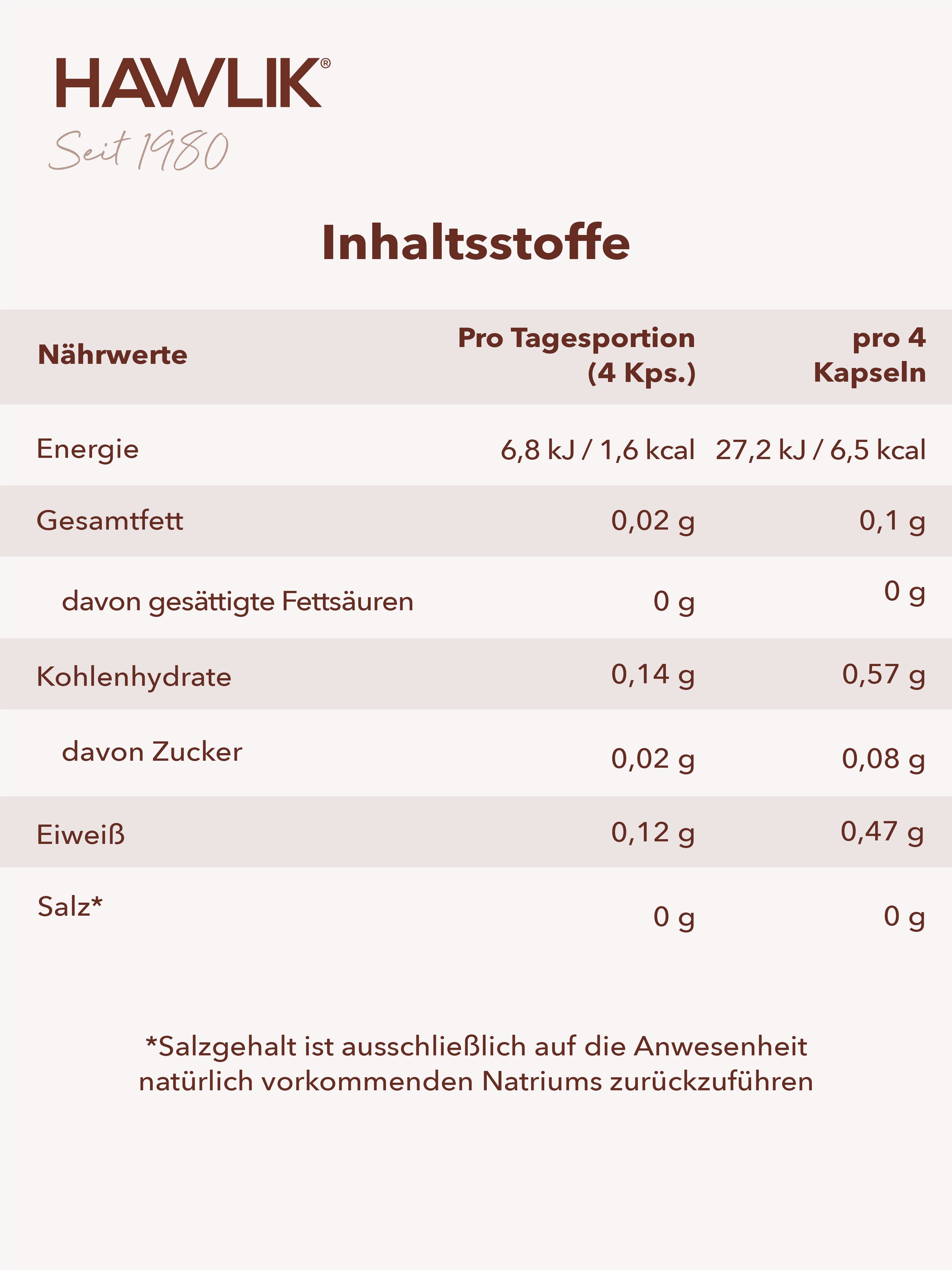 HAWLIK Bio Maitake Pulver Kapseln