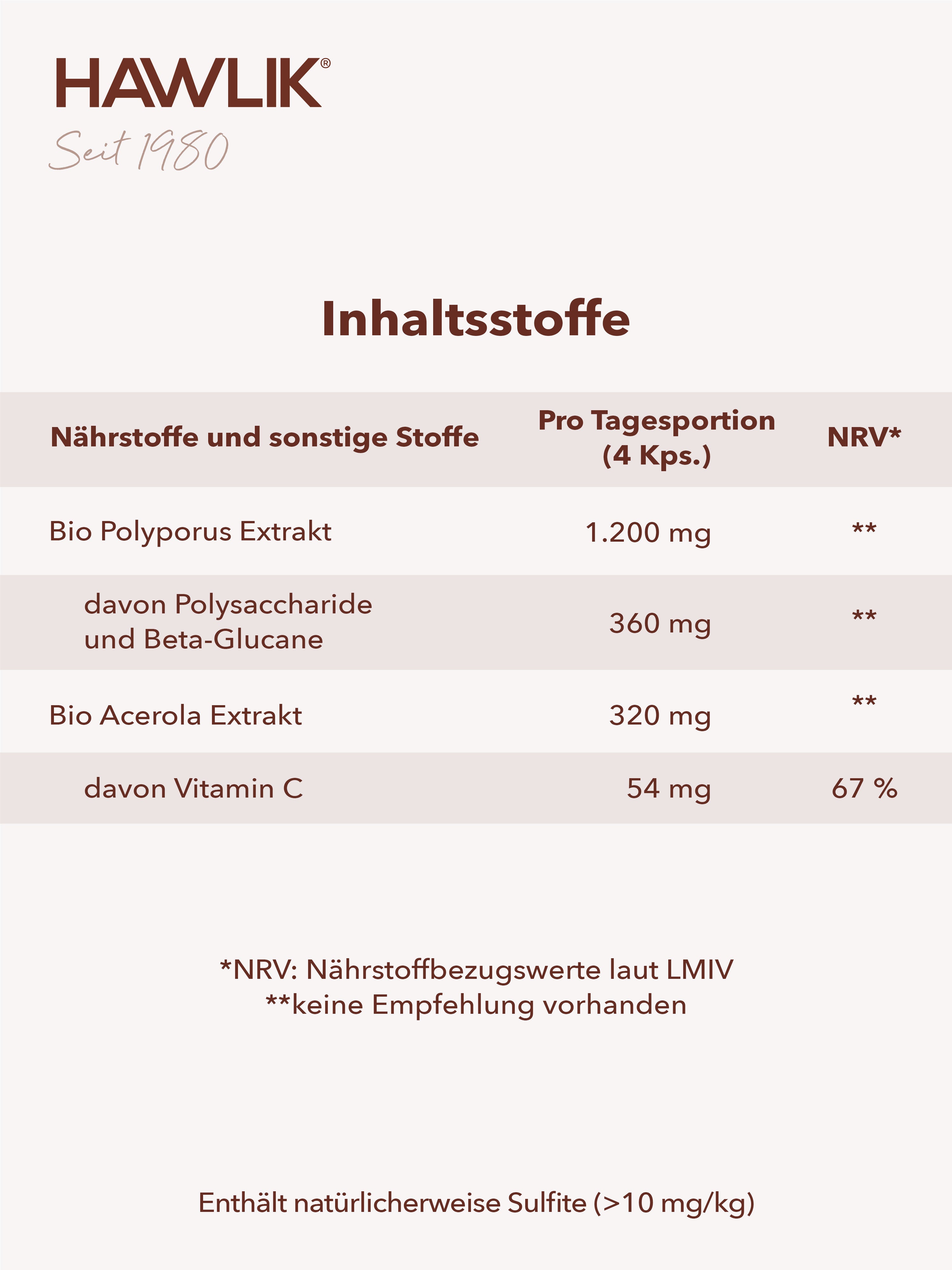Info Inhaltsliste in einer Tabelle Polyporus Extrakt + Pulver Kapseln