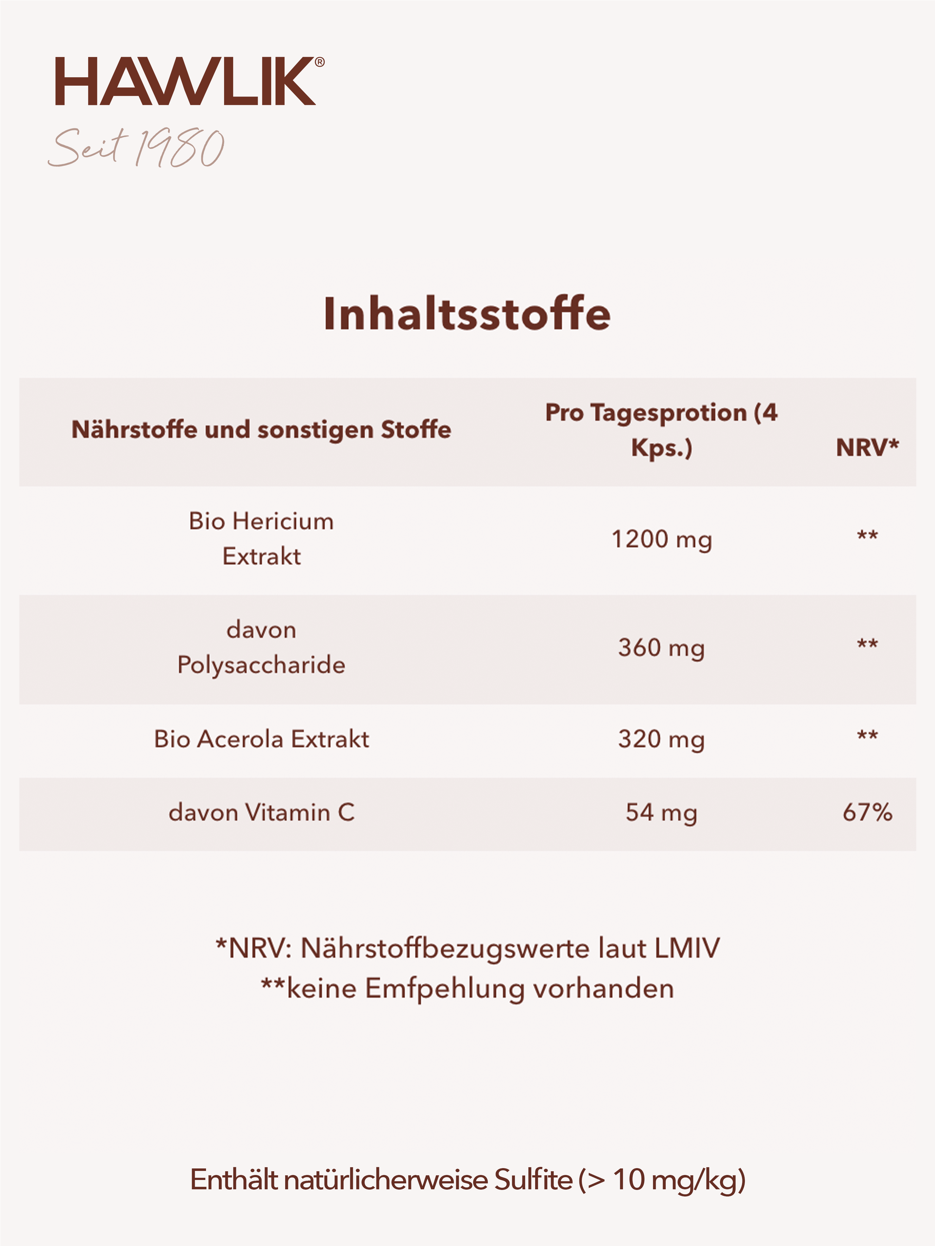 Hericium Extrakt Kapseln Inhaltsstoffe