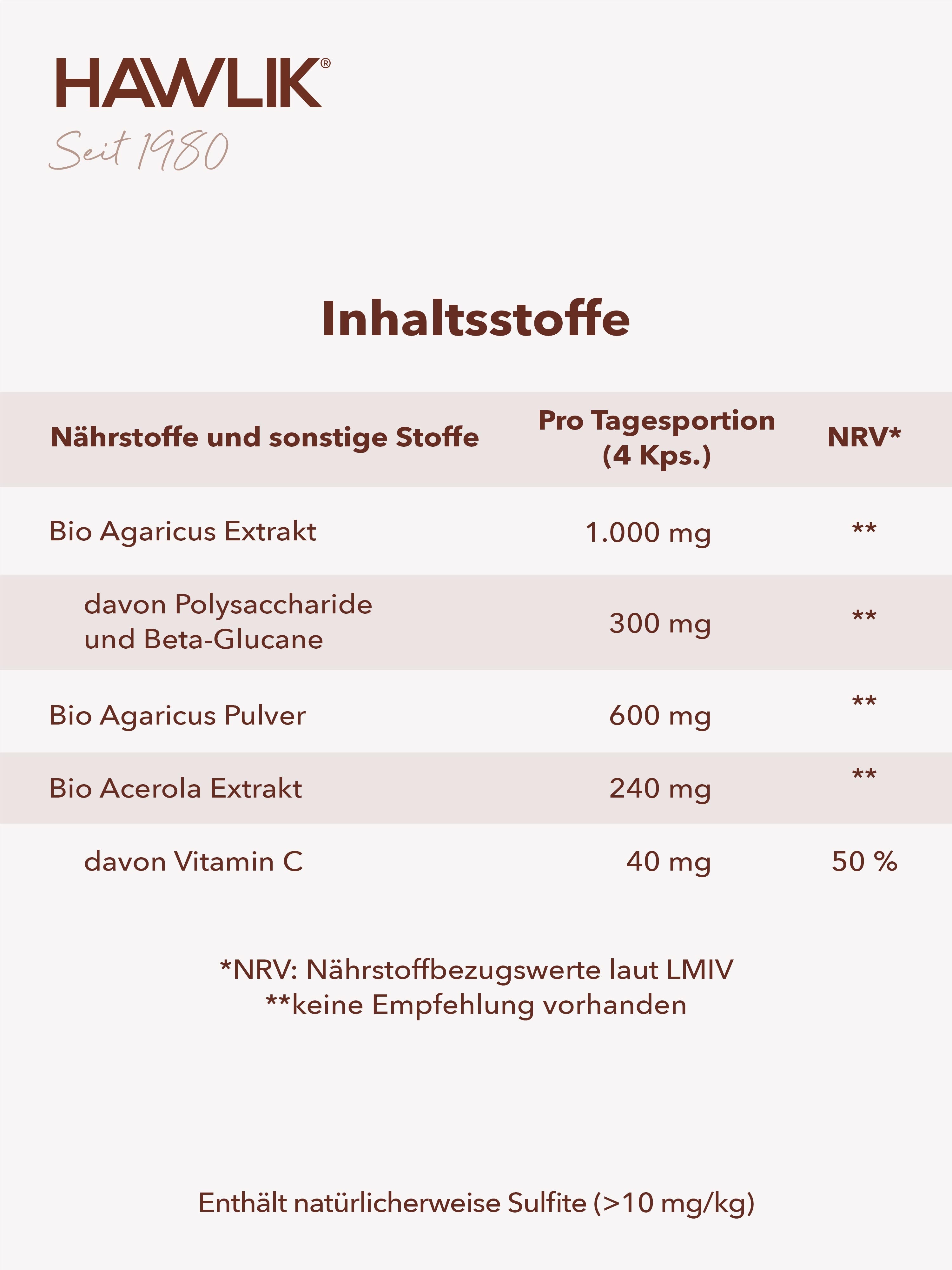 Info Inhaltsliste in einer Tabelle Agaricus Extrakt + Pulver Kapseln