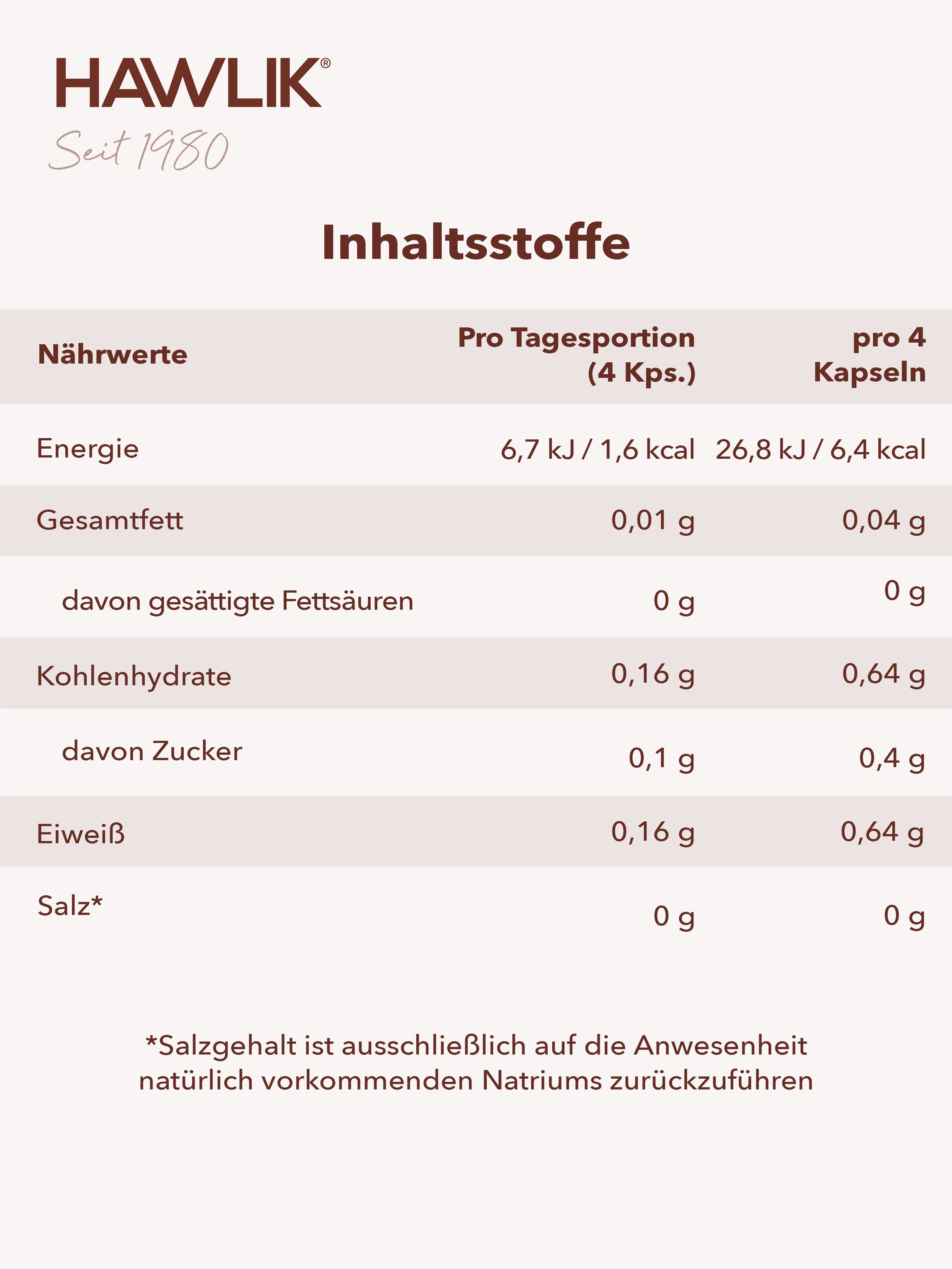 HAWLIK Bio Agaricus Pulver Kapseln