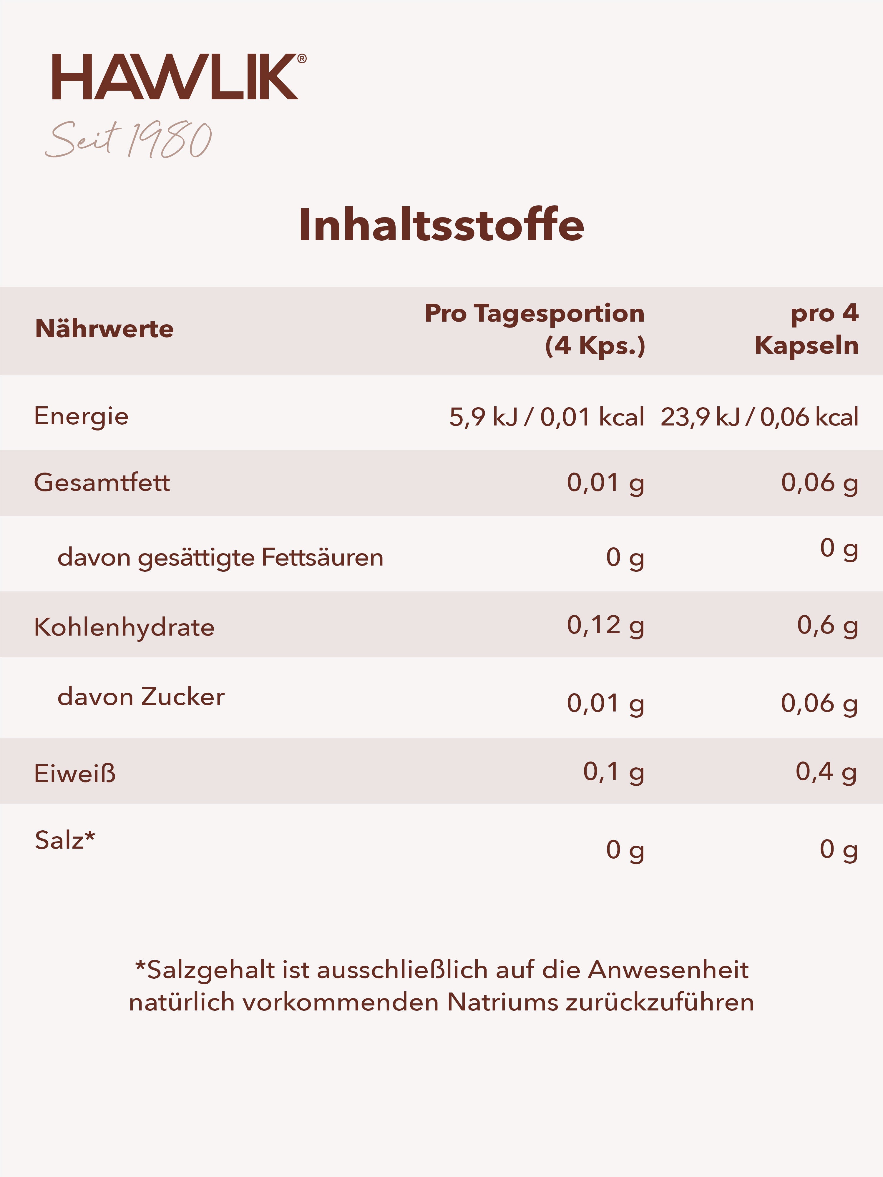 HAWLIK Bio Hericium Pulver Kapseln