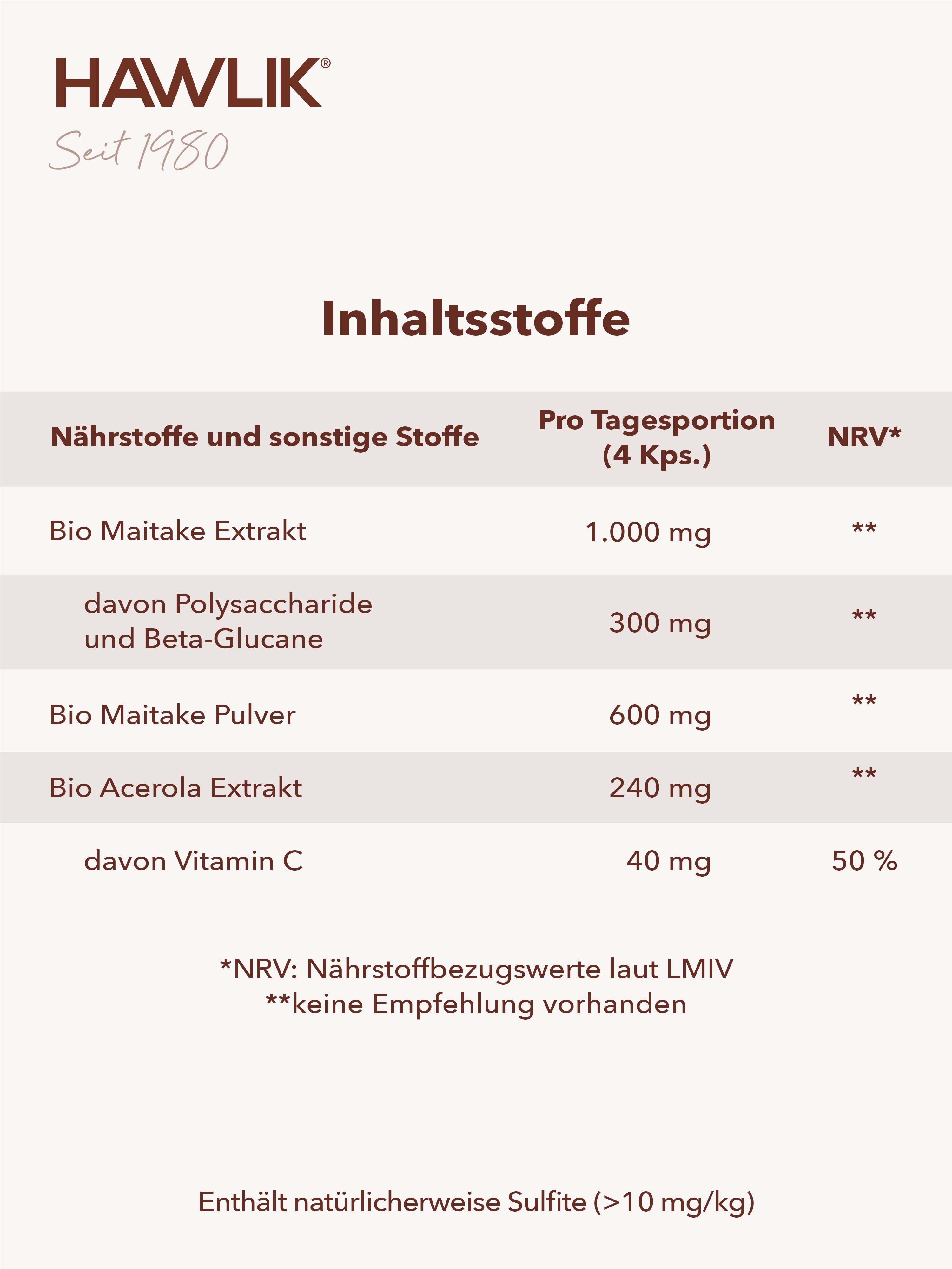 HAWLIK Bio Maitake Extrakt + Pulver Kapseln