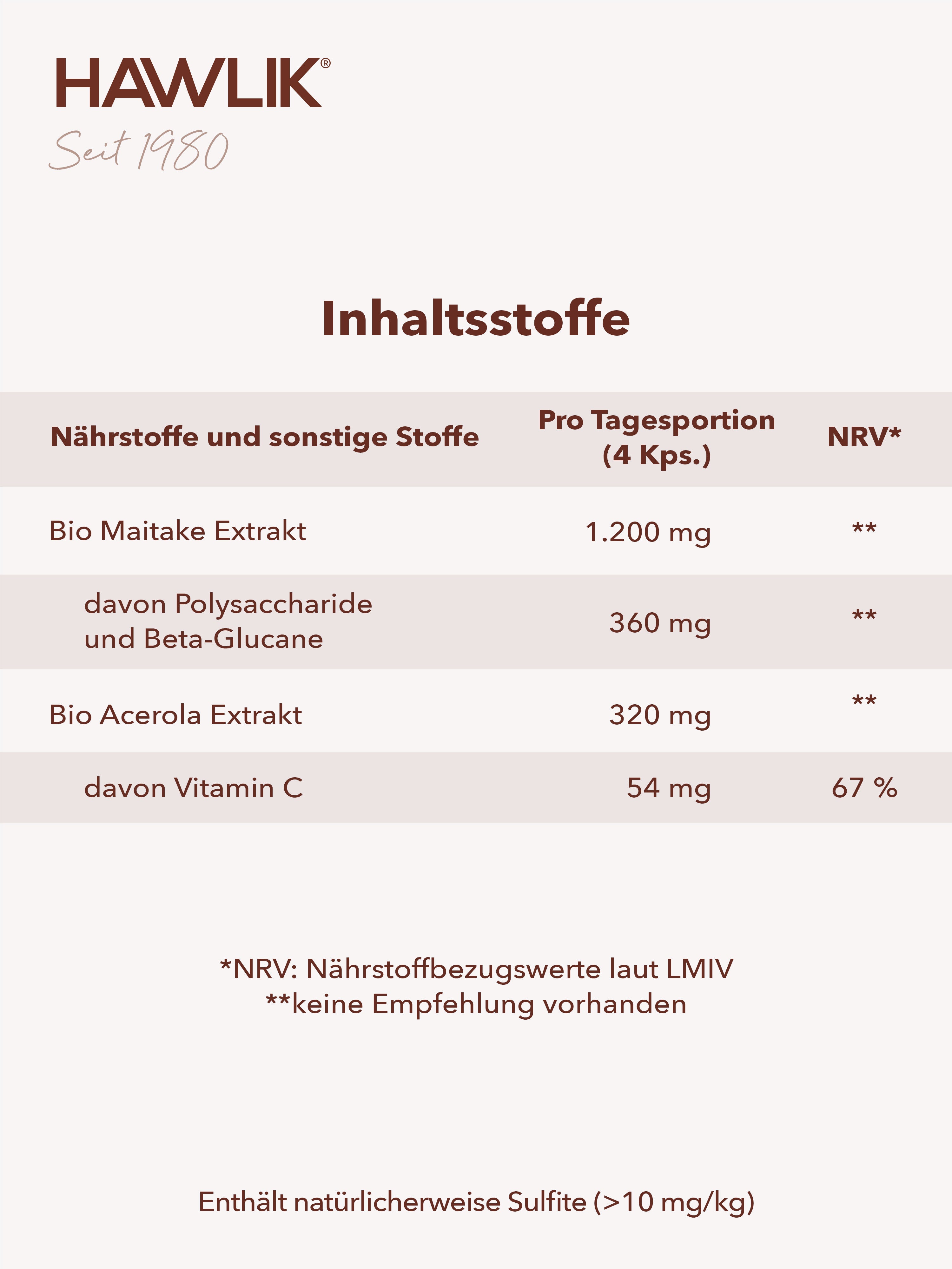 HAWLIK Bio Maitake Extrakt Kapseln