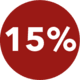 🌸 Muttertag ist auch für dich da! 🌸
Gönn dir etwas Gutes – mit 15 % Rabatt auf unser Hawlik Red mit dem Code: MAMA25 (gültig bis 11.5.2025)