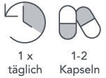 1x1-2 Kapseln täglich