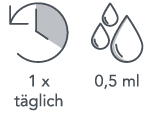 1 x täglich 0,5 ml