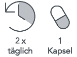 2 x täglich 1 Kapsel