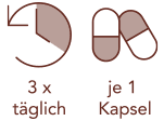 3 Kapseln täglich